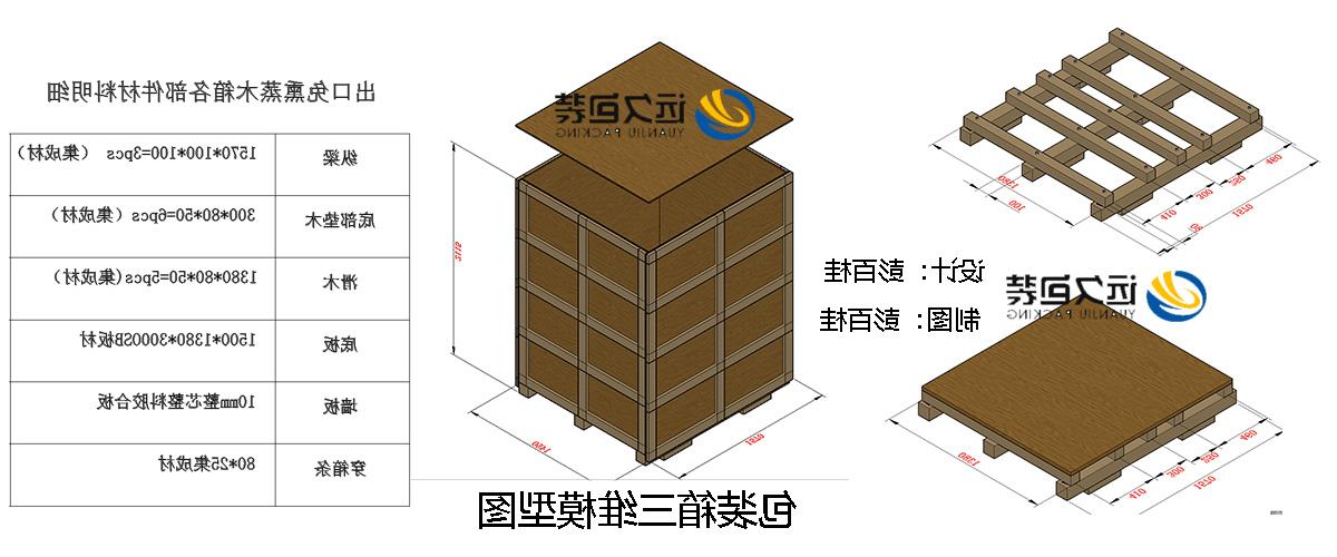 <a href='http://3shk.qianzaisc.com'>买球平台</a>的设计需要考虑流通环境和经济性